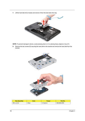 Page 5850Chapter 3
7.Lift the hard disk drive module and remove it from the hard disk drive bay.
NOTE: To prevent damage to device, avoid pressing down on it or placing heavy objects on top of it. 
8.Remove the two screws (D) securing the hard disk to the bracket and remove the hard disk from the 
bracket.      
Size (Quantity)ColorTo r q u ePart No.
M3 x L4 (2) Silver 3.0 kgf-cm 86.9A554.4R0 