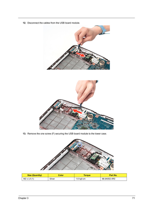 Page 79Chapter 371
12.Disconnect the cables from the USB board module.    
13.Remove the one screw (F) securing the USB board module to the lower case. 
Size (Quantity)ColorTo r q u ePart No.
M2 x L4 (1) Silver 1.6 kgf-cm 86.9A552.4R0 