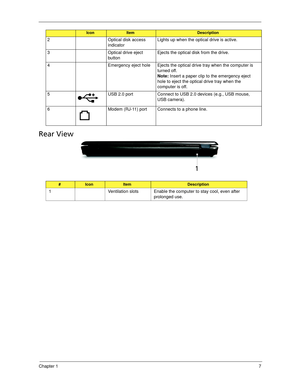 Page 17Chapter 17
Rear View
2 Optical disk access 
indicatorLights up when the optical drive is active.
3 Optical drive eject 
buttonEjects the optical disk from the drive. 
4 Emergency eject hole Ejects the optical drive tray when the computer is 
turned off.
Note: Insert a paper clip to the emergency eject 
hole to eject the optical drive tray when the 
computer is off.
5 USB 2.0 port Connect to USB 2.0 devices (e.g., USB mouse, 
USB camera).
6 Modem (RJ-11) port Connects to a phone line....