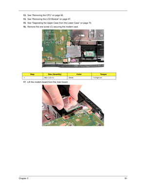 Page 91Chapter 381
13.See “Removing the CPU” on page 66.
14.See “Removing the LCD Module” on page 67.
15.See “Separating the Upper Case from the Lower Case” on page 70.
16.Remove the one screw (C) securing the modem card.
17.Lift the modem board from the main board. 
StepSize (Quantity)ColorTo r q u e
1 M2 x L3 (1) Silver 1.6 kgf-cm 