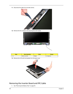 Page 10090Chapter 3
11 .Disconnect the cable from the web camera. 
12.Remove the five screws (5 x B) securing the LCD module. 
13.Remove the LCD with the brackets from the back cover. 
Removing the Inverter Board and FPC Cable
1.See “Removing the Battery Pack” on page 50.
StepSize (Quantity)ColorTo r q u e
1~5 M2.5 x L6 (5) Black 3.0 kgf-cm 