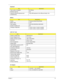 Page 41Chapter 131
 Total number of keypads 84-/85-key
Windows logo key Yes
Internal & external keyboard work 
simultaneouslyPlug USB keyboard to the USB port directly: Yes
Battery
ItemSpecification
Vendor Panasonic/Sanyo/Sony/Simplo
Battery Type Li-ion
Pack capacity  6Cell 4400 MAH/8Cell 4800 MAH
Number of battery cell 6/8
Package configuration 3 cells in series, 2 series in parallel
4 cells in series, 2 series in parallel
LCD 15.4” inch
ItemSpecification
Vendor & model name CMO/AUO/LG
Screen Diagonal (mm)...