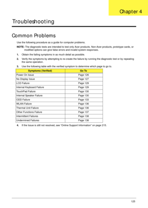 Page 135Chapter 4125
Troubleshooting
Common Problems
Use the following procedure as a guide for computer problems.
NOTE: The diagnostic tests are intended to test only Acer products. Non-Acer products, prototype cards, or 
modified options can give false errors and invalid system responses.
1.Obtain the failing symptoms in as much detail as possible.
2.Verify the symptoms by attempting to re-create the failure by running the diagnostic test or by repeating 
the same operation.
3.Use the following table with the...