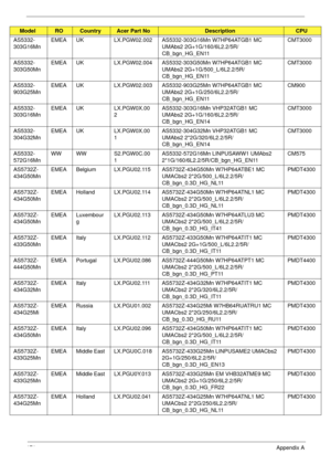 Page 181171Appendix A
AS5332-
303G16MnEMEA UK LX.PGW02.002 AS5332-303G16Mn W7HP64ATGB1 MC 
UMAbs2 2G+1G/160/6L2.2/5R/
CB_bgn_HG_EN11CMT3000
AS5332-
303G50MnEMEA UK LX.PGW02.004 AS5332-303G50Mn W7HP64ATGB1 MC 
UMAbs2 2G+1G/500_L/6L2.2/5R/
CB_bgn_HG_EN11CMT3000
AS5332-
903G25MnEMEA UK LX.PGW02.003 AS5332-903G25Mn W7HP64ATGB1 MC 
UMAbs2 2G+1G/250/6L2.2/5R/
CB_bgn_HG_EN11CM900
AS5332-
303G16MnEMEA UK LX.PGW0X.00
2AS5332-303G16Mn VHP32ATGB1 MC 
UMAbs2 2G+1G/160/6L2.2/5R/
CB_bgn_HG_EN14CMT3000
AS5332-
304G32MnEMEA UK...