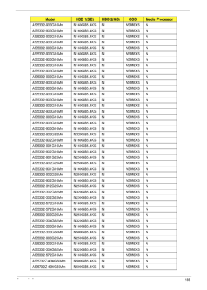 Page 198Appendix A188
AS5332-903G16Mn N160GB5.4KS N NSM8XS N
AS5332-903G16Mn N160GB5.4KS N NSM8XS N
AS5332-903G16Mn N160GB5.4KS N NSM8XS N
AS5332-903G16Mn N160GB5.4KS N NSM8XS N
AS5332-903G16Mn N160GB5.4KS N NSM8XS N
AS5332-903G16Mn N160GB5.4KS N NSM8XS N
AS5332-903G16Mn N160GB5.4KS N NSM8XS N
AS5332-903G16Mn N160GB5.4KS N NSM8XS N
AS5332-903G16Mn N160GB5.4KS N NSM8XS N
AS5332-903G16Mn N160GB5.4KS N NSM8XS N
AS5332-903G16Mn N160GB5.4KS N NSM8XS N
AS5332-903G16Mn N160GB5.4KS N NSM8XS N
AS5332-903G16Mn N160GB5.4KS...