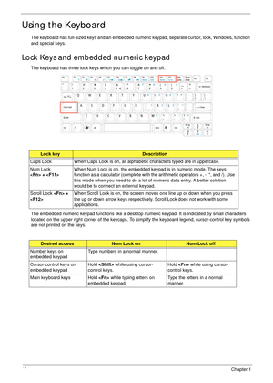 Page 2212Chapter 1
Using the Keyboard
The keyboard has full-sized keys and an embedded numeric keypad, separate cursor, lock, Windows, function 
and special keys.
Lock Keys and embedded numeric keypad
The keyboard has three lock keys which you can toggle on and off.
The embedded numeric keypad functions like a desktop numeric keypad. It is indicated by small characters 
located on the upper right corner of the keycaps. To simplify the keyboard legend, cursor-control key symbols 
are not printed on the keys....