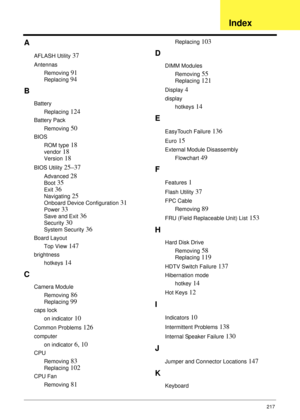 Page 227217
A
AFLASH Utility 37
Antennas
Removing
 91
Replacing 94
B
Battery
Replacing
 124
Battery Pack
Removing
 50
BIOS
ROM type
 18
vendor 18
Version 18
BIOS Utility 25–37
Advanced 28
Boot 35
Exit 36
Navigating 25
Onboard Device Configuration 31
Power 33
Save and Exit 36
Security 30
System Security 36
Board Layout
Top View
 147
brightness
hotkeys
 14
C
Camera Module
Removing
 86
Replacing 99
caps lock
on indicator
 10
Common Problems 126
computer
on indicator
 6, 10
CPU
Removing
 83
Replacing 102
CPU Fan...