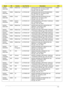 Page 180Appendix A170
AS5332-
903G16MnEMEA Middle East LX.PGV02.031 AS5332-903G16Mn EM W7HP64EMATME6 
MC UMACbs2 2G+1G/160/6L2.2/5R/
CB_bgn_0.3D_HG_ES61CM900
AS5332-
903G16MnEMEA Middle East LX.PGV02.028 AS5332-903G16Mn EM W7HP64EMATME9 
MC UMACbs2 2G+1G/160/6L2.2/5R/
CB_bgn_0.3D_HG_ES81CM900
AS5332-
903G16MnEMEA Czech LX.PGV02.027 AS5332-903G16Mn W7HP64ATCZ2 MC 
UMACbs2 2G+1G/160/6L2.2/5R/
CB_bgn_0.3D_HG_SK11CM900
AS5332-
903G32MnEMEA Eastern 
EuropeLX.PGV0C.010 AS5332-903G32Mn LINPUSAEU7 UMACbs2...