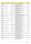 Page 181171Appendix A
AS5332-
303G16MnEMEA UK LX.PGW02.002 AS5332-303G16Mn W7HP64ATGB1 MC 
UMAbs2 2G+1G/160/6L2.2/5R/
CB_bgn_HG_EN11CMT3000
AS5332-
303G50MnEMEA UK LX.PGW02.004 AS5332-303G50Mn W7HP64ATGB1 MC 
UMAbs2 2G+1G/500_L/6L2.2/5R/
CB_bgn_HG_EN11CMT3000
AS5332-
903G25MnEMEA UK LX.PGW02.003 AS5332-903G25Mn W7HP64ATGB1 MC 
UMAbs2 2G+1G/250/6L2.2/5R/
CB_bgn_HG_EN11CM900
AS5332-
303G16MnEMEA UK LX.PGW0X.00
2AS5332-303G16Mn VHP32ATGB1 MC 
UMAbs2 2G+1G/160/6L2.2/5R/
CB_bgn_HG_EN14CMT3000
AS5332-
304G32MnEMEA UK...