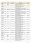 Page 184Appendix A174
AS5732Z-
432G25MnPA A C L A -
SpanishLX.PGU08.001 AS5732Z-432G25Mn EM W7ST32EMATEA3 
MC UMACbs2 2*1G/250/6L2.2/5R/
CB_bgn_0.3D_HG_ES51PMDT4300
AS5732Z-
433G25MnEMEA Middle East LX.PGU01.005 AS5732Z-433G25Mn EM W7HB64EMATME9 
MC UMACbs2 2G+1G/250/6L2.2/5R/
CB_bgn_0.3D_HG_ES81PMDT4300
AS5732Z-
432G25MnEMEA Middle East LX.PGU0C.017 AS5732Z-432G25Mn LINPUSAME3 UMACbs2 
1*2G/250/6L2.2/5R/CB_bgn_0.3D_HG_ENA2PMDT4300
AS5732Z-
433G25MnEMEA Middle East LX.PGU0C.016 AS5732Z-433G25Mn LINPUSAME3...