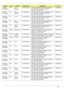 Page 186Appendix A176
AS5732Z-
434G50MnPA A C L A -
SpanishLX.PGU02.076 AS5732Z-434G50Mn EM W7HP64EMATEA1 
MC UMACbs2 2*2G/500_L/6L2.2/5R/
CB_bgn_0.3D_HG_ES51PMDT4300
AS5732Z-
434G50MnPA A C L A -
SpanishLX.PGU02.075 AS5732Z-434G50Mn EM W7HP64EMATEA3 
MC UMACbs2 2*2G/500_L/6L2.2/5R/
CB_bgn_0.3D_HG_ES51PMDT4300
AS5732Z-
433G32MnPA Chile LX.PGU02.072 AS5732Z-433G32Mn EM W7HP64EMATCL3 
MC UMACbs2 2G+1G/320/6L2.2/5R/
CB_bgn_0.3D_HG_ES51PMDT4300
AS5732Z-
433G32MnPA A C L A -
SpanishLX.PGU02.070 AS5732Z-433G32Mn EM...