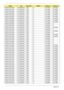 Page 191181Appendix A
AS5332-902G16Mn N15.6WXGAG UMA N SO1GBII6 SO1GBII6
AS5332-902G16Mn N15.6WXGAG UMA N SO1GBII6 SO1GBII6
AS5332-902G16Mn N15.6WXGAG UMA N SO1GBII6 SO1GBII6
AS5332-302G25Mn N15.6WXGAG UMA N SO1GBII6 SO1GBII6
AS5332-302G25Mn N15.6WXGAG UMA N SO1GBII6 SO1GBII6
AS5332-302G25Mn N15.6WXGAG UMA N SO1GBII6 SO1GBII6
AS5332-302G25Mn N15.6WXGAG UMA N SO1GBII6 SO1GBII6
AS5332-302G25Mn N15.6WXGAG UMA N SO1GBII6 SO1GBII6
AS5332-302G25Mn N15.6WXGAG UMA N SO1GBII6 SO1GBII6
AS5332-902G25Mn N15.6WXGAG UMA N...