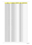 Page 199189Appendix A
AS5732Z-434G50Mn N500GB5.4KS N NSM8XS N
AS5732Z-433G50Mn N500GB5.4KS N NSM8XS N
AS5732Z-444G50Mn N500GB5.4KS N NSM8XS N
AS5732Z-434G32Mn N320GB5.4KS N NSM8XS N
AS5732Z-434G25Mi N250GB5.4KS N NSM8XS N
AS5732Z-434G50Mn N500GB5.4KS N NSM8XS N
AS5732Z-433G25Mn N250GB5.4KS N NSM8XS N
AS5732Z-433G25Mn N250GB5.4KS N NSM8XS N
AS5732Z-434G25Mn N250GB5.4KS N NSM8XS N
AS5732Z-434G25Mn N250GB5.4KS N NSM8XS N
AS5732Z-434G25Mn N250GB5.4KS N NSM8XS N
AS5732Z-434G32Mn N320GB5.4KS N NSM8XS N...