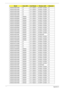 Page 203193Appendix A
AS5332-902G16Mn N 5 in 1-Build in 3rd WiFi 1x2 BGN N
AS5332-902G16Mn N 5 in 1-Build in 3rd WiFi 1x2 BGN N
AS5332-902G16Mn N 5 in 1-Build in 3rd WiFi 1x2 BGN N
AS5332-902G16Mn N 5 in 1-Build in 3rd WiFi 1x2 BGN N
AS5332-902G16Mn N 5 in 1-Build in 3rd WiFi 1x2 BGN N
AS5332-302G25Mn McAfee 5 in 1-Build in 3rd WiFi 1x2 BGN N
AS5332-302G25Mn McAfee 5 in 1-Build in 3rd WiFi 1x2 BGN N
AS5332-302G25Mn McAfee 5 in 1-Build in 3rd WiFi 1x2 BGN N
AS5332-302G25Mn McAfee 5 in 1-Build in 3rd WiFi 1x2 BGN...