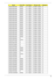 Page 204Appendix A194
AS5332-903G16Mn McAfee 5 in 1-Build in 3rd WiFi 1x2 BGN N
AS5332-903G16Mn McAfee 5 in 1-Build in 3rd WiFi 1x2 BGN N
AS5332-903G16Mn McAfee 5 in 1-Build in 3rd WiFi 1x2 BGN N
AS5332-903G16Mn McAfee 5 in 1-Build in 3rd WiFi 1x2 BGN N
AS5332-903G16Mn McAfee 5 in 1-Build in 3rd WiFi 1x2 BGN N
AS5332-903G16Mn McAfee 5 in 1-Build in 3rd WiFi 1x2 BGN N
AS5332-903G16Mn McAfee 5 in 1-Build in 3rd WiFi 1x2 BGN N
AS5332-903G16Mn McAfee 5 in 1-Build in 3rd WiFi 1x2 BGN N
AS5332-903G16Mn McAfee 5 in...