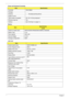 Page 3222Chapter 1
Power and Keyboard Controller
Battery 
LCD 15.6”
ItemSpecification
Controller ENE KB926 
Package
Features • Touchpad pointing device
Supply Current
Total number of keypads 99-/100-/103-key keyboard
Windows logo key Yes
Hotkeys See “Hot Keys” on page 14.
ItemSpecification
6 Cell
Vendor & model name SANYO/SONY/PANASONIC/SIMPLO AS2009A
Battery Type Li-ion
Pack capacity  4400 mAh
Normal Voltage 2.2 Ah
Package configuration 3S2P
ItemSpecification
Vendor/model name CMO N156B3-L02
Screen Diagonal...