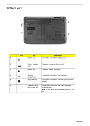 Page 188Chapter 1
Bottom View
IconItemDescription
1 Battery bay Houses the computers battery pack.
2 Battery release 
latchReleases the battery for removal.
3 Battery lock Locks the battery in position.
4 Memory 
compartmentHouses the computers main memory.
5 Hard disk bay Houses the computers hard disk (secured with 
screws). 
6 Ventilation slots 
and cooling fanEnable the computer to stay cool, even after 
prolonged use.
Note: Do not cover or obstruct the opening of the 
fan. 