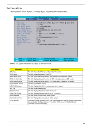 Page 45Chapter 235
Information
The Information screen displays a summary of your computer hardware information.
NOTE: The system information is subject to different models.
ParameterDescription
CPU Type This field shows the CPU type and speed of the system.
CPU Speed This field shows the speed of the CPU.
IDE0 Model Name This field shows the model name of HDD installed on primary IDE master.
IDE0 Serial Number This field displays the serial number of HDD installed on primary IDE master.
ATAPI Model Name This...