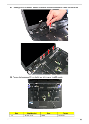 Page 79Chapter 369
11 .Carefully pull out the wireless antenna cables from the hole and release the cables from the latches. 
12.Remove the two screws (E) from the left and right hinge of the LCD module. 
StepSize (Quantity)ColorTo r q u e
1~2 M2.5 x L10 (2) Silver 3.0 kgf-cm 