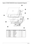 Page 132122Chapter 6
Aspire 5735/5735Z/5335 Series Exploded Diagram 