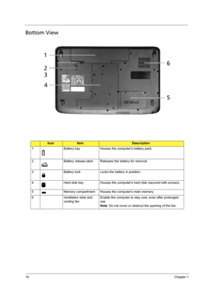 Page 1810Chapter 1
Bottom View
IconItemDescription
1 Battery bay Houses the computers battery pack.
2 Battery release latch Releases the battery for removal.
3 Battery lock Locks the battery in position.
4 Hard disk bay Houses the computers hard disk (secured with screws). 
5 Memory compartment Houses the computers main memory.
6 Ventilation slots and 
cooling fanEnable the computer to stay cool, even after prolonged 
use.
Note: Do not cover or obstruct the opening of the fan. 