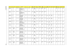 Page 186Appendix A178
AS5738G-
644G50BWW WW S2.PB20Y.002 AS5738G-
644G50BVHB32AWW1 
MC N10MGE1512GCF 
2*2G/500_L/6L/
CB_FP_0.3D_3G_GG7
_EN11C2DT6400 N15.6WXGAG N10MG
E1512M-
DDR2(6
4*16*4)SO2GBIII10 SO2GBIII
10N500GB5.
4KSNBDCB4
XSN N N N AES16
106CELL2.2 65W 0.3M 
DV
AS5738G-
644G50BWW GCTWN S2.PB20Y.001 AS5738G-
644G50BVHB32AWW1 
MC N10MGE1512GCF 
2*2G/500_L/6L/
CB_FP_0.3D_3G_GG7
_ENX1C2DT6400 N15.6WXGAG N10MG
E1512M-
DDR2(6
4*16*4)SO2GBIII10 SO2GBIII
10N500GB5.
4KSNBDCB4
XSN N N N AES16
106CELL2.2 65W 0.3M...