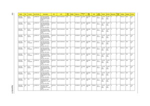 Page 199191Appendix A
AS5738Z-
422G25MnPA A C L A -
SpanishLX.PAR0X.05
7AS5738Z-422G25Mn 
EM VHP32ATEA1 MC 
UMACbbM 2*1G/250/
6L/5R/
CB_bgn_0.3D_ES22PMDT420
0NLED15.6WXGAG UMA N SO1GBIII10 SO1GBIII
10N250GB5.
4KSNSM8XS 5 in 1-
Build in3rd WiFi 
1x2 
BGN3rd WiFi 
1x2 
BGNN N 6CELL2.2 65W 0.3M 
DV
AS5738Z-
422G25MnPA A C L A -
SpanishLX.PAR0X.05
8AS5738Z-422G25Mn 
EM VHP32ATEA3 MC 
UMACbbM 2*1G/250/
6L/5R/
CB_bgn_0.3D_ES22PMDT420
0NLED15.6WXGAG UMA N SO1GBIII10 SO1GBIII
10N250GB5.
4KSNSM8XS 5 in 1-
Build in3rd...