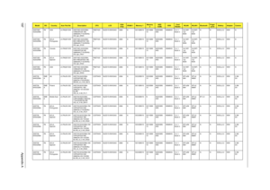 Page 205197Appendix A
AS5738Z-
422G25MnPA USA LX.PAQ0Y.004 AS5738Z-422G25Mn 
VHB32ATUS1 MC 
UMAbbM 2*1G/250/6L/
CB_bgn_EN34PMDT420
0NLED15.6WXGAG UMA N SO1GBIII10 SO1GBIII
10N250GB5.
4KSNSM8XS 5 in 1-
Build in3rd WiFi 
1x2 
BGN3rd WiFi 
1x2 
BGNN N 6CELL2.2 65W N
AS5738Z-
422G25MnPA A C L A -
PortugueseLX.PAQ0Y.005 AS5738Z-422G25Mn 
EM VHB32ATXC1 MC 
UMAbbM 2*1G/250/6L/
CB_bgn_XC22PMDT420
0NLED15.6WXGAG UMA N SO1GBIII10 SO1GBIII
10N250GB5.
4KSNSM8XS 5 in 1-
Build in3rd WiFi 
1x2 
BGN3rd WiFi 
1x2 
BGNN N...