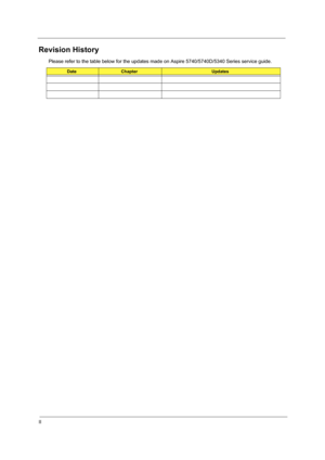 Page 2II
Revision History
Please refer to the table below for the updates made on Aspire 5740/5740D/5340 Series service guide.
DateChapterUpdates 