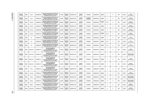 Page 141Appendix A133
AS5740G-
334G32MnEMEA Greece LX.PMB02.089AS5740G-334G32Mn W7HP64ATGR1 MC 
MADISON_PRO1GBCbb_V3 2*2G/320/
6L2.2/5R/CB_GN_0.3D_HG_EL31Ci3330MNLED15.6
WXGAGMADISON_PRO1G-DDR3 
(64*16*8)SO2GBIII10 N320GB5.4KS NSM8XS N N 90W 0.3M DVGreek 
(KB.I170A.041)
AS5740G-
336G50MnEMEA France LX.PMB02.053AS5740G-336G50Mn W7HP64ATFR1 MC 
MADISON_PRO1GBCbb_V3 4G+2G/
500_L/6L2.2/5R/CB_bgn_0.3D_HG_FR21Ci3330MNLED15.6
WXGAGMADISON_PRO1G-DDR3 
(64*16*8)SO4GBIII10/
SO2GBIII10N500GB5.4KS NSM8XS N N 90W 0.3M...