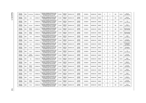 Page 142Appendix A134
AS5740G-
334G64MnEMEA Luxembourg LX.PMB02.038AS5740G-334G64Mn W7HP64ATLU3 MC 
MADISON_PRO1GBCbb_V3 2*2G/640/
6L2.2/5R/CB_bgn_0.3D_HG_IT41Ci3330MNLED15.6
WXGAGMADISON_PRO1G-DDR3 
(64*16*8)SO2GBIII10 N640GB5.4KS NSM8XS N N 90W 0.3M DVSwiss/G 
(KB.I170A.052)
AS5740G-
334G64MnEMEA Latvia LX.PMB02.037AS5740G-334G64Mn W7HP64ATLV1 MC 
MADISON_PRO1GBCbb_V3 2*2G/640/
6L2.2/5R/CB_bgn_0.3D_HG_RU22Ci3330MNLED15.6
WXGAGMADISON_PRO1G-DDR3 
(64*16*8)SO2GBIII10 N640GB5.4KS NSM8XS N N 90W 0.3M DVRussian...