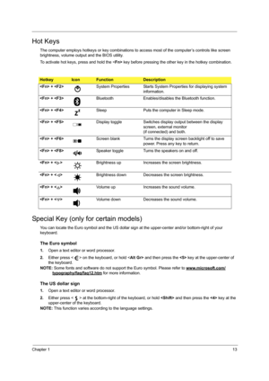 Page 21Chapter 113
Hot Keys
The computer employs hotkeys or key combinations to access most of the computer’s controls like screen 
brightness, volume output and the BIOS utility.
To activate hot keys, press and hold the  key before pressing the other key in the hotkey combination.
Special Key (only for certain models)
You can locate the Euro symbol and the US dollar sign at the upper-center and/or bottom-right of your 
keyboard. 
The Euro symbol
1.Open a text editor or word processor.
2.Either press < > on the...