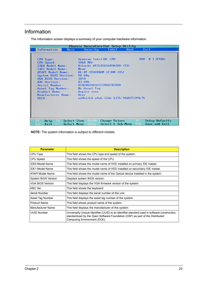 Page 31Chapter 223
Information
The Information screen displays a summary of your computer hardware information.
NOTE: The system information is subject to different models.
ParameterDescription
CPU Type This field shows the CPU type and speed of the system.
CPU Speed This field shows the speed of the CPU.
IDE0 Model Name This field shows the model name of HDD installed on primary IDE master.
IDE1 Model Name This field shows the model name of HDD installed on secondary IDE master.
ATAPI Model Name This field...