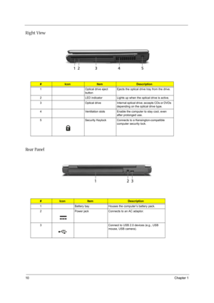 Page 1610Chapter 1
Right View
Re a r  P a n e l
#IconItemDescription
1 Optical drive eject 
buttonEjects the optical drive tray from the drive.
2 LED indicator Lights up when the optical drive is active.
3 Optical drive Internal optical drive; accepts CDs or DVDs 
depending on the optical drive type.
4 Ventilation slots Enable the computer to stay cool, even 
after prolonged use.
5 Security Keylock Connects to a Kensington-compatible 
computer security lock.
#IconItemDescription
1 Battery bay Houses the...