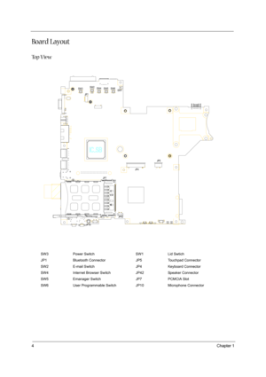 Page 12
4Chapter 1
Board Layout
To p  V i e w
 
SW3 Power Switch SW1 Lid Swtich
JP1 Bluetooth Connector JP5 Touchpad Connector
SW2 E-mail Switch JP4 Keyboard Connector
SW4 Internet Browser Switch JP42 Speaker Connector
SW5 Emanager Switch JP7 PCMCIA Slot
SW6 User Programmable Switch JP10 Microphone Connector
2
JP1
2
JP42
JP5
2
KQ:
JP1022
JP42
2
JP7
2
2
SW1
SW2
SW3 SW4
SW5SW6 