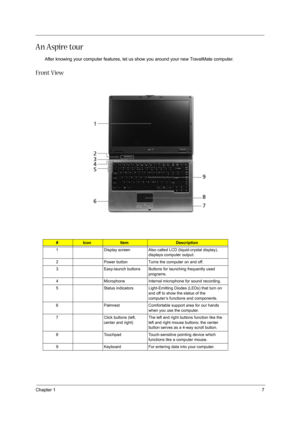 Page 15
Chapter 17
An Aspire tour
After knowing your computer features, let us show you around your new TravelMate computer.
Front View
#IconItemDescription
1 Display screen Also called  LCD (liquid-crystal display), 
displays computer output.
2 Power button Turns the computer on and off.
3 Easy-launch buttons Buttons for launching frequently used  programs.
4 Microphone Internal microphone for sound recording.
5 Status indicators Light-Emitting Diodes (LEDs) that turn on  and off to show the status of the...