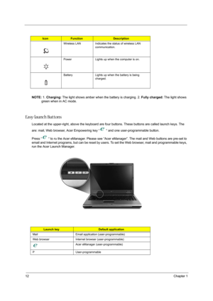 Page 20
12Chapter 1
NOTE: 1. Charging:  The light shows amber when the battery is charging. 2.  Fully charged: The light shows 
green when in AC mode.
Easy-launch Buttons
Located at the upper-right,  above the keyboard are four buttons. These buttons are called  launch keys. The 
are: mail, Web browser, Acer Empowering key “  “ and one user-programmable button.
Press “  “ to ru the Acer eManager. Please see “Acer  eManager”. The mail and Web buttons are pre-set to 
email and Internet programs, but can be reset...