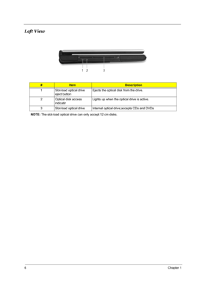 Page 126Chapter 1
Left View
NOTE: The slot-load optical drive can only accept 12 cm disks.
#ItemDescription
1 Slot-load optical drive 
eject buttonEjects the optical disk from the drive.
2 Optical disk access 
indicatirLights up when the optical drive is active.
3 Slot-load optical drive Internal optical drive;accepts CDs and DVDs 