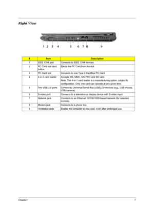 Page 13Chapter 17
Right View
#ItemDescription
1 IEEE 1394 port Connects to IEEE 1394 devices.
2 PC Card slot eject 
buttonEjects the PC Card from the slot.
3 PC Card slot Connects to one Type II CardBus PC Card.
4 4-in-1 card reader  Accepts MS, MMC, MS PRO and SD card.
Note: The 4-in-1 card reader is a manufacturing option, subject to 
configuration. Only one card can operate at any given time.
5 Two USB 2.0 ports Connect to Universal Serial Bus (USB) 2.0 devices (e.g., USB mouse, 
USB camera).
6 S-video port...