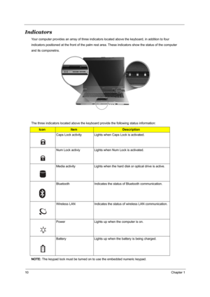 Page 1610Chapter 1
Indicators
Your computer provides an array of three indicators located above the keyboard, in addition to four
indicators positioned at the front of the palm rest area. These indicators show the status of the computer
and its componetns.                                                                               
The three indicators located above the keyboard provide the following status information:
NOTE: The keypad lock must be turned on to use the embedded numeric keypad....