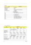 Page 3024Chapter 1
  
  Battery 
ItemSpecification
Vendor & model name Sony/Sanyo
Battery Type Li-ion
Pack capacity  65Wh 
Cell voltage  3.7V/cell/2000mAh High discharge rate
Number of battery cell 8-cell(65W) 
4-cell(32W) 
Package configuration
Pin 1
Pin 2 BATT+: Battery+, Battery Positive Terminal
Pin 3 ID : Identify Pin (Note 1)
Pin 4 B/I : Battery-In Pin
Pin 5 TS : Connect to Thermister
Pin 6 SMD : SMBus data interface I/O pin
Pin 7 SMC : SMBus clock interface I/O pin
Pin 8
Pin 9GND : Battery Negative...