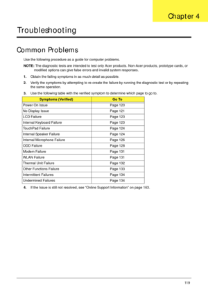 Page 130Chapter 411 9
Troubleshooting
Common Problems
Use the following procedure as a guide for computer problems.
NOTE: The diagnostic tests are intended to test only Acer products. Non-Acer products, prototype cards, or 
modified options can give false errors and invalid system responses.
1.Obtain the failing symptoms in as much detail as possible.
2.Verify the symptoms by attempting to re-create the failure by running the diagnostic test or by repeating 
the same operation.
3.Use the following table with the...