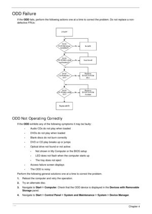 Page 139128Chapter 4
ODD Failure
If the ODD fails, perform the following actions one at a time to correct the problem. Do not replace a non-
defective FRUs:
ODD Not Operating Correctly
If the ODD exhibits any of the following symptoms it may be faulty:
•Audio CDs do not play when loaded 
•DVDs do not play when loaded 
•Blank discs do not burn correctly 
•DVD or CD play breaks up or jumps 
•Optical drive not found or not active: 
•Not shown in My Computer or the BIOS setup 
•LED does not flash when the computer...