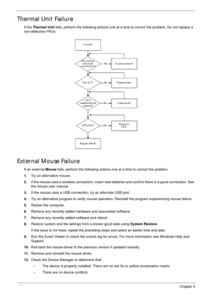 Page 143132Chapter 4
Thermal Unit Failure
If the Thermal Unit fails, perform the following actions one at a time to correct the problem. Do not replace a 
non-defective FRUs:
External Mouse Failure
If an external Mouse fails, perform the following actions one at a time to correct the problem. 
1.Try an alternative mouse.
2.If the mouse uses a wireless connection, insert new batteries and confirm there is a good connection. See 
the mouse user manual.
3.If the mouse uses a USB connection, try an alternate USB...
