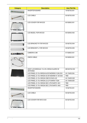 Page 164Chapter 6153
INVERTER BOARD 19.N2702.001
LCD CABLE 50.N2702.003
LCD COVER FOR W/CCD 60.N2602.001
LCD BEZEL FOR W/CCD 60.N2602.002
LCD BRACKET-R FOR W/CCD 33.N2702.004
LCD BRACKET-L FOR W/CCD 33.N2702.005
CAMERA 0.3M 57.N2602.001
CMOS CABLE 50.N2602.001
ASSY LCD MODULE 15.4 IN. WXGA GLARE W/
ANTENNA6M.N2702.003
LCD PANEL G 15.4 WXGA AU B154EW08 V1(3A) S01  LK.15405.034
LCD PANEL G 15.4 WXGA AU B154EW08 V1 3A S03  TBD
LCD PANEL G 15.4 WXGA CMO N154I3-L03 LK.1540D.022
LCD PANEL G 15.4 WXGA LG LP154WX4-TLB4...