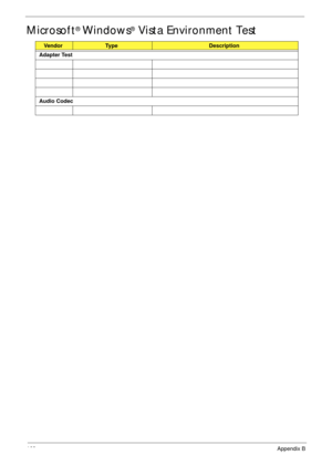 Page 173162Appendix B
Microsoft® Windows® Vista Environment Test
VendorTy p eDescription
Adapter Test
Audio Codec 