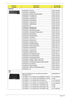 Page 163152Chapter 6
Keyboard
KEYBOARD INTE(UI) KB.I1400.005
KEYBOARD GREEK(GK) KB.I1400.026
KEYBOARD ARABIC ENGLISH(ARE) KB.I1400.037
KEYBOARD T-CHIESE(CH) KB.I1400.033
KEYBOARD KOREAN(KO) KB.I1400.020
KEYBOARD RUSSIAN(RU) KB.I1400.015
KEYBOARD THAILAND(TI) KB.I1400.009
KEYBOARD HEBREW(HB) KB.I1400.006
KEYBOARD UK KB.I1400.007
KEYBOARD GERMAN(GR) KB.I1400.027
KEYBOARD SWITZERLAND(SW) KB.I1400.010
KEYBOARD CANADIAN FRENCH(CF) KB.I1400.034
KEYBOARD BELGIAN(BE) KB.I1400.036
KEYBOARD DENMARK(DM) KB.I1400.031...