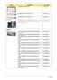 Page 165154Chapter 6
LCD BEZEL FOR W/O CCD 60.N2702.004
LCD BRACKET-R FOR W/O CCD 33.N2702.006
LCD BRACKET-L FOR W/O CCD 33.N2702.007
Mainboard
  MAINBOARD AS5515 ATI RS690MC SB600 LF WITH 
ALL CONNECTERS
MB.N2702.001
Memory RAM 512M DDRII 667 NANYA NT512T64UH8B0FN-
3C 512/66  KN.51203.032 
RAM 512M DDRII 667 SAMSUNG M470T6464QZ3-
CE6 512M/667 KN.5120B.026 
RAM 512M DDRII 667 HYNNIX HYMP164S64CP6-Y5 
512/667 KN.5120G.024 
RAM 1G DDRII 667 NANYA NT1GT64U8HB0BN-3C 
1G/667 KN.1GB03.014 
RAM 1G DDRII 667 NANYA...