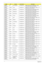 Page 168157Appendix A
eME620-
262G12MiPA ACLA-Spanish LX.N260Y.036 eME620-262G12Mi EM VHB32eTEA1 UMAC 
1*2G/120/6L/CB_bg_0.3D_AN_ES21
eME620-
261G16MiCHINA China LX.N260Y.044 eME620-261G16Mi VHB32eTCN1 UMAC 1*1G/
160/6L/CB_bg_0.3D_AN_SC11
eME620-
262G12MiEMEA Middle East LX.N260Y.003 eME620-262G12Mi EM VHB32eTME3 UMAC 
1*2G/120/6L/CB_bg_0.3D_AN_FR21
eME620-
262G12MiEMEA Middle East LX.N260Y.002 eME620-262G12Mi EM VHB32eTME2 UMAC 
1*2G/120/6L/CB_bg_0.3D_AN_AR11
eME620-
262G12MiEMEA South Africa LX.N260Y.033...