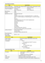 Page 29Chapter 119
Super-Multi Drive Module
Audio Interface
System Board Major Chips
ItemSpecification
Vendor & model name HLDS/GSA-T50N, Philips DS-8A2S, Sony/AD-7560S, Toshiba Digi/TS-L633A
Performance Specification With CD Diskette With DVD Diskette
Transfer rate (MB/sec) Sustained:
Max 3.5 Mbytes/secSustained:
Max 10 Mbytes/sec
Buffer Memory 2MB
Interface SATA 
Applicable disc format Applicable media types:
Writing:
Confirms to DVD+R Version 1.2 and DVD+RW Version 1.3 / DVD+R DL 
Version 1.0 /DVD-R Version...